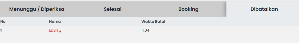 Psikolog Tab Dibatalkan