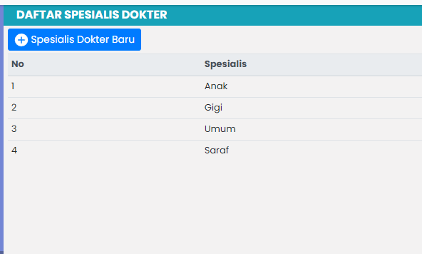 Spesialis Dokter
