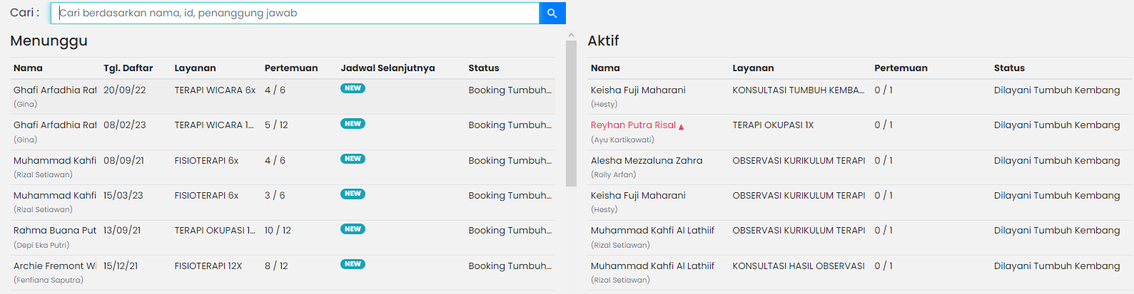 Tumbuh Kembang Index